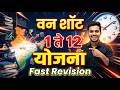 Indian Economy One Shot Marathon: Five Year Plans (1951 - 2017) |1 ते 12 पंचवार्षिक योजना|economics