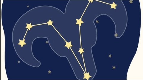 DOP ( Delete One Part ) Level 401 - 420