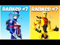 Top 10 SWEATIEST Fortnite Skins of 2021! (Fortnite Tryhard Skins)