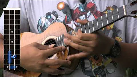 Uke Minutes 67 - Note Bending Exercises