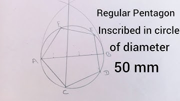 Regular Pentagon Inscribed in a circle of diameter 50mm / @ConfusedStudent