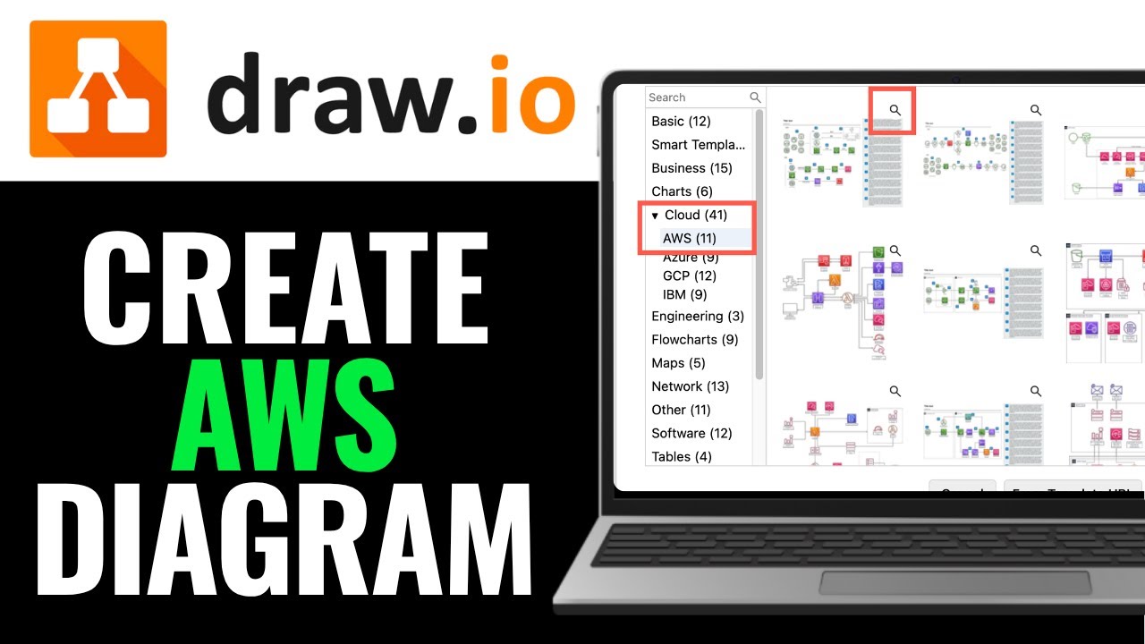 How To Create AWS Architecture Diagram in Draw.io 2025 (EASILY) - YouTube