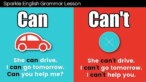 Uses of CAN and CAN'T in English | Grammar Lesson (Ability, Possibility, Requests & Permission)
