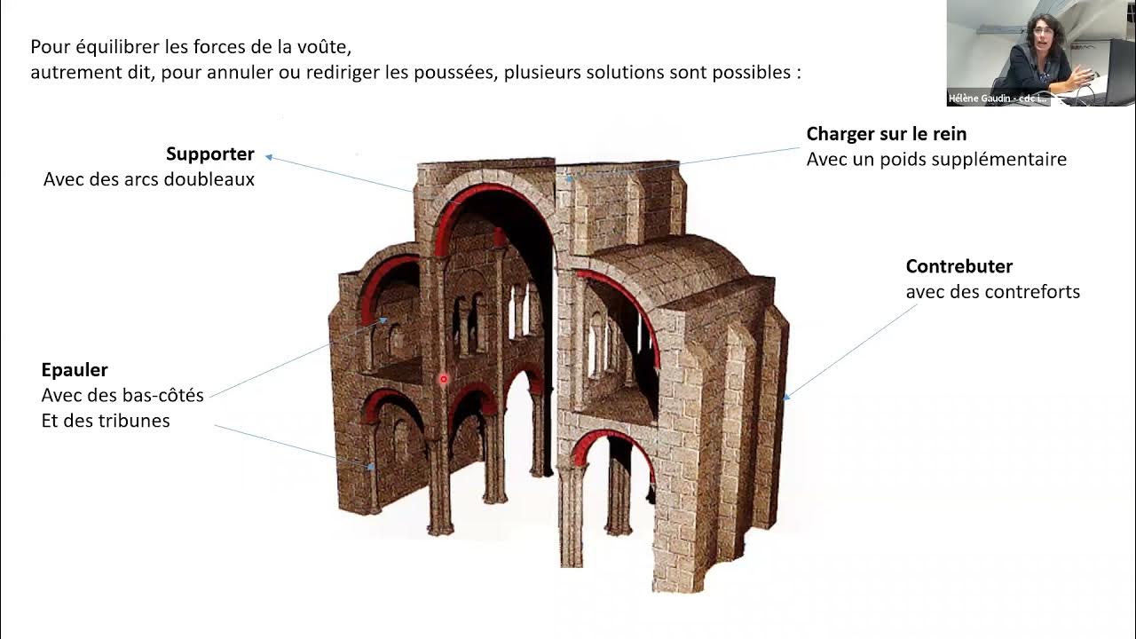 Voûte en berceau plein cintre appareillée avec des briques