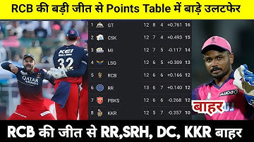 IPL Points Table 2023 Today | RCB vs RR after match Points Table 2023 | IPL 2023