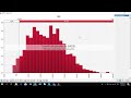 Flujo de caja con simulación Montecarlo