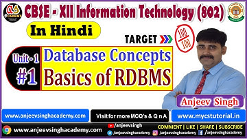 Class 12 IT 802 Unit-1 Database Concepts: Basic of Database #1 (Hindi) | Information Technology 802