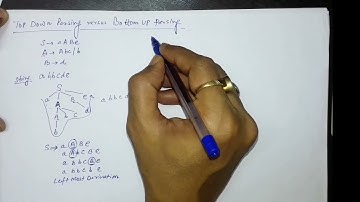 Comparison of Top Down and Bottom Up Parsing