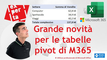EXCEL 365 – TRUCCHI E SEGRETI: 😶‍🌫️ NOVITA