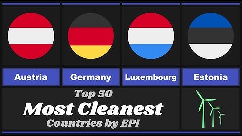 Geography Comparison: Cleanest Countries Ranked by the Environmental Performance Index (EPI) 2024