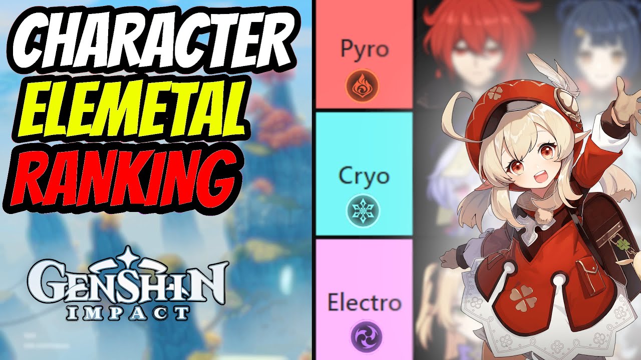 Genshin Impact Pyro Character Tier List