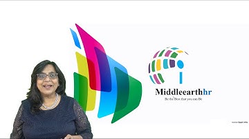 Measuring competency |Assessing soft skills competencies(how to guide) |BARS|Competency mapping