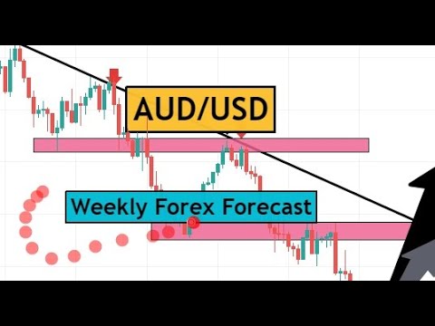 AUDUSD Weekly Forex Forecast & Trading Idea for 22 – 26 November 2021 by CYNS on Forex