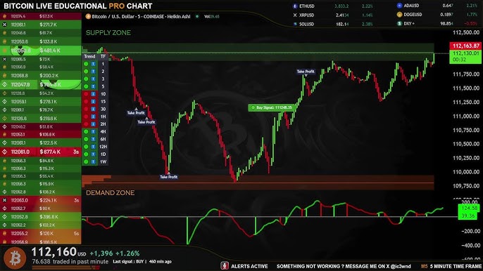 ⚠️CRIPTOVALUTE: Rilascio della versione 30.0 di Bitcoin Core: nuove funzionalità e miglioramenti delle prestazioni