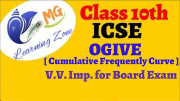 Class 10th ICSE Math [Ogive or Cumulative Frequency Curve]