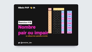 Exercice corrigé 10 : vérifie si un nombre est pair ou impair en utilisant l'operateur de bit