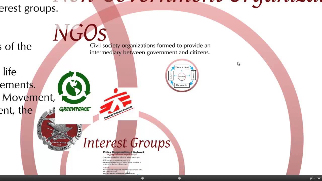 Introduction to Civil Society and Social Movements