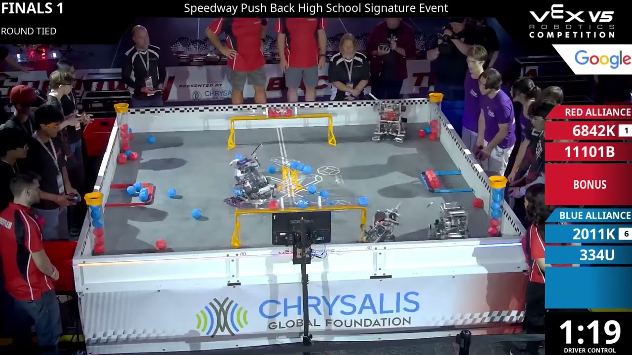 Speedway Push Back : IndyCar - Final #1-1 - 6842K & 11101B vs 2011K & 334U - Auton + Driver