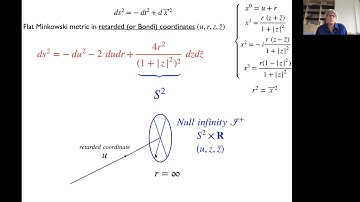Zoomplitudes 2020: Stephan Stieberger (Munich, MPI)