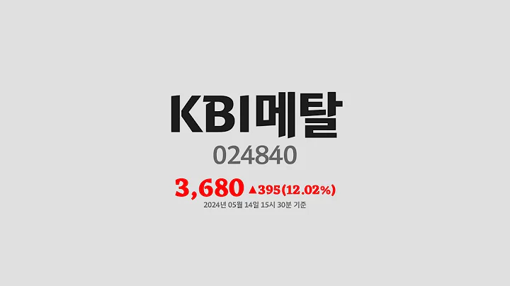 KBI메탈주가분석(024840) 2024년 05월 14일기준