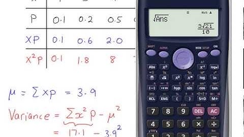 Discrete Probability Distribution Tables - Mean and Variance