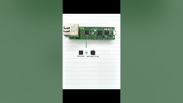 Unveiling the WIZnet EVB Pico 2: Ethernet-Powered Raspberry Pi Pico 2! | RP2350