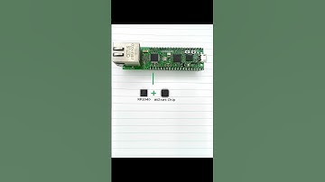 Unveiling the WIZnet EVB Pico 2: Ethernet-Powered Raspberry Pi Pico 2! | RP2350