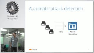 Automatic DDOS mitigation system at CloudFlare - Gophers Meetup