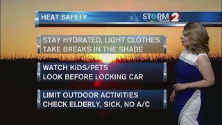 Storm Team 2 Forecast