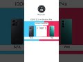 iQOO Z11x vs Realme P4x Full Comparison 😲ll don't skip the Short ll