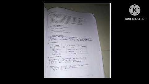 Advanced Survey (22301) Practical No 4 Lab manual answer