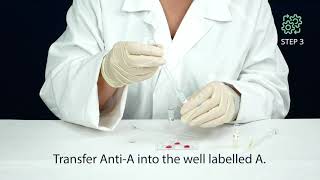 Blood Typing