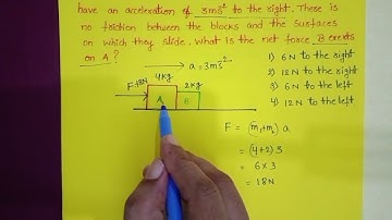 a horizontal force F pushes a 4kg block A which pushes against a 2kg block B as shown the blocks