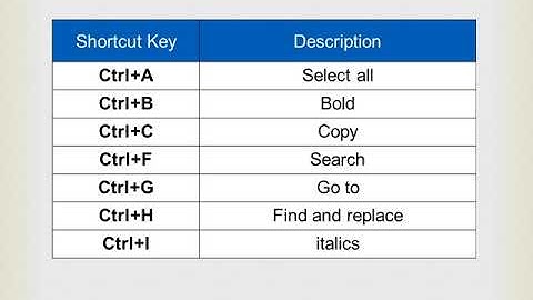 Computer Assistant|IT and Cyber Law|MS Office |PSC LD Typist|