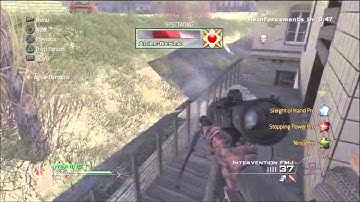 agile dnp final edit