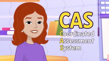 Leren over het CAS-gesprek