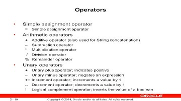 Primitive Variables and Operators in Java