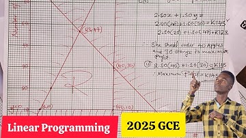 Mathematics Paper 2 2025 GCE | Linear Programming – Maximum Profit Fully Explained