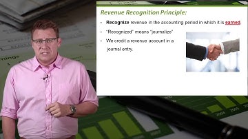 GAAP Concepts and Assumptions