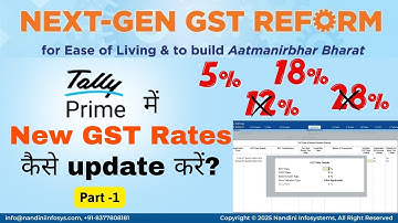 TallyPrime में New GST Rates कैसे update करें | Part -1 | GST Updates 2025