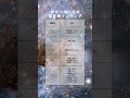 神奈川県の高校偏差値ランキング。#ysdata