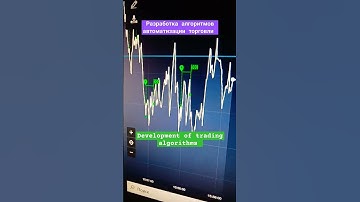 Development algorithms. Trading bot. #deriv #derivbot #dbot #trading #forex #broker #money #bts
