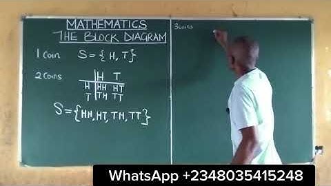 How to do Probability diagrams @content-academy