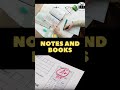 Digital Techniques DTE K’ Scheme Books Available in FREE ✅ Books PDF