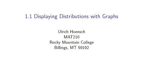 Displaying Distributions with Graphs