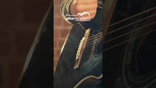 🎸 Melodilerin Peşinde: Gitar Akademi Gitar Kursu Ile Müziğe Başlangıç 🎶