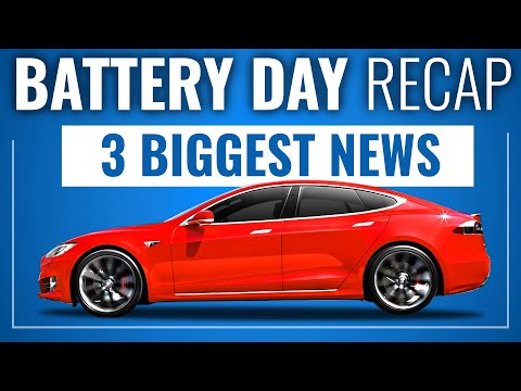 Tesla BATTERY DAY Recap & Review