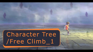 Game devlog Third Person Character (Turning Motions) || Indie game 2023