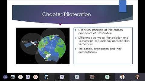 June 4 Class 8 Survey Networks : Chapter-4 :: Trilateration