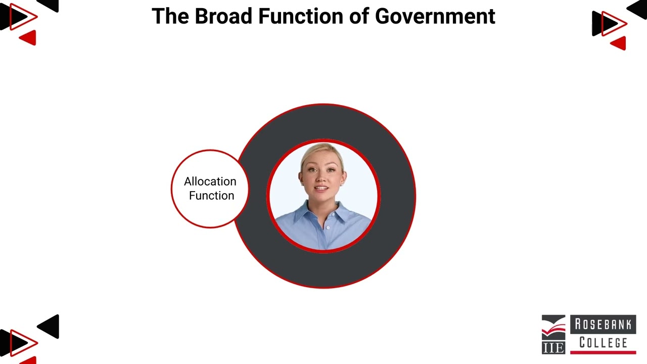 List the Broad Functions of Government (PMAC5112 - LU3/LO3)